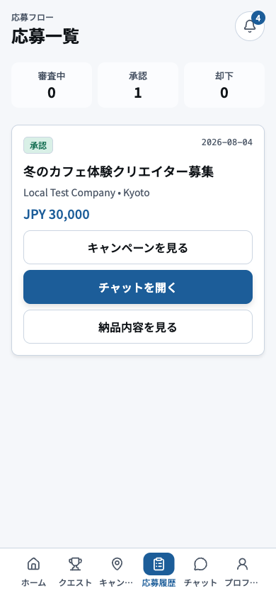 応募状況