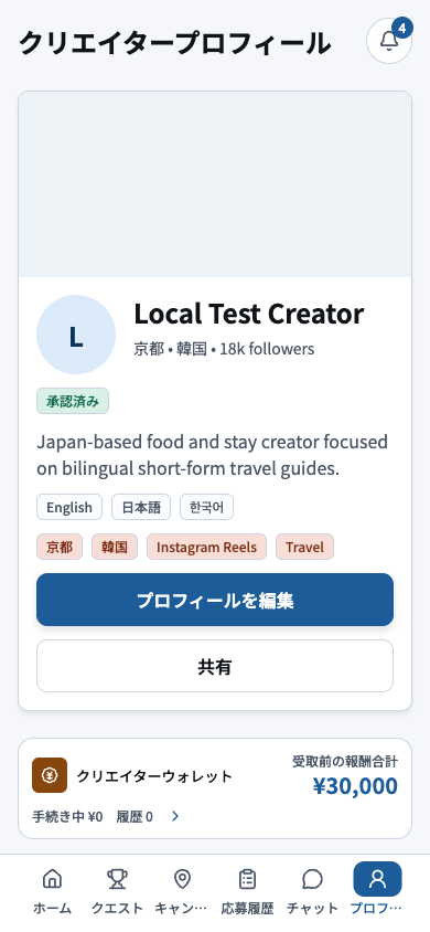クリエイタープロフィール