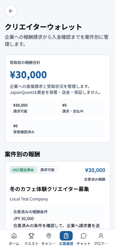 報酬管理
